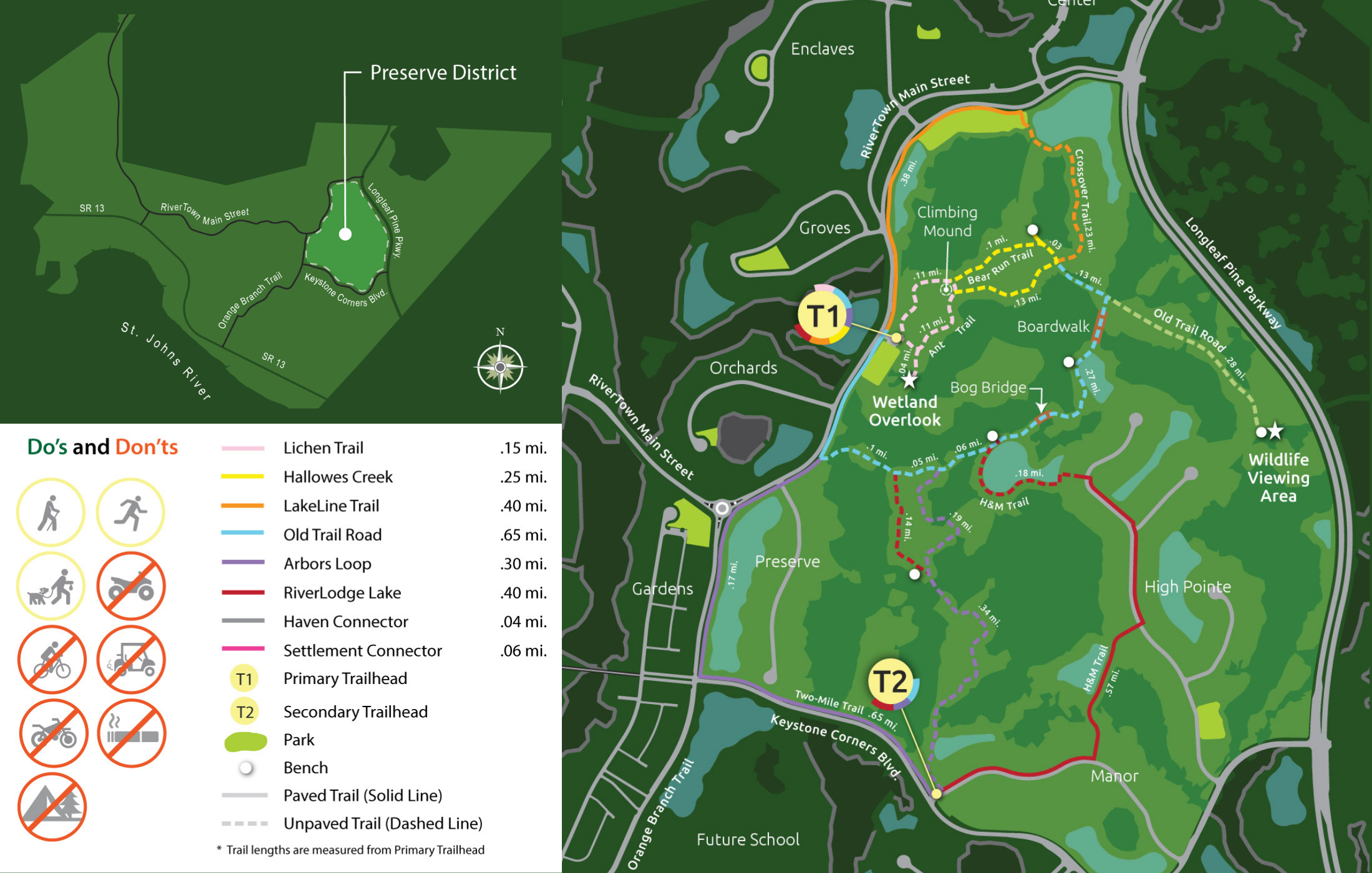 Rivertown Preserve District Trails